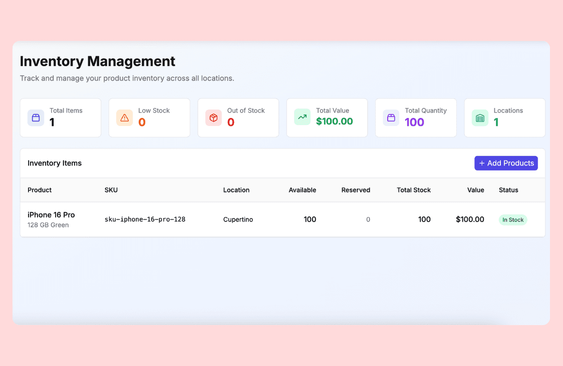 Complete E-commerce Solution